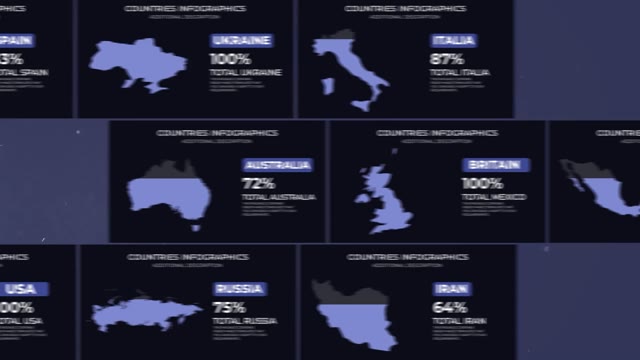Infographics Countries